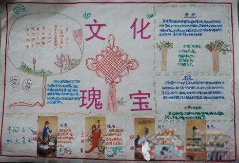 文化瑰宝手抄报图片