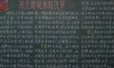 深化财税体制改革黑板报