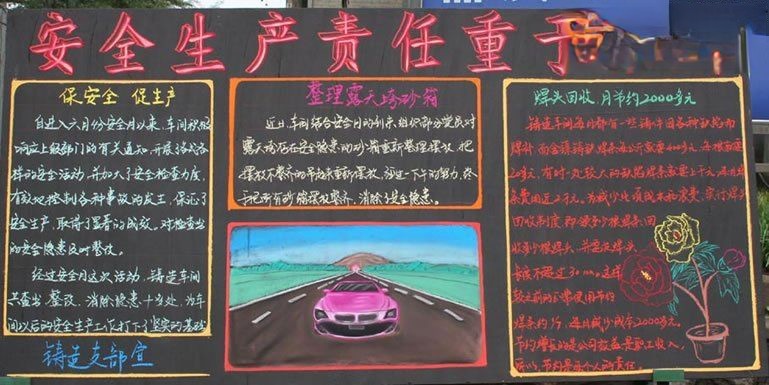 企业安全板报：安全生产责任重于泰山