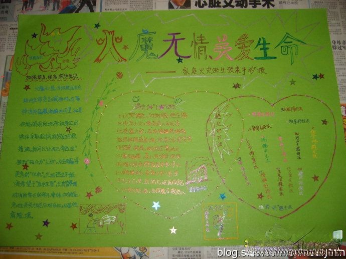 家庭火灾逃生预案手抄报版面设计图-火魔无情 关爱生命