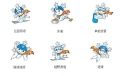 冬季运动会手抄报黑板报插图