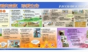 滑坡|地震|泥石流|火灾自救宣传板报-珍爱生命