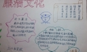 小学生廉洁主题手抄报图片展
