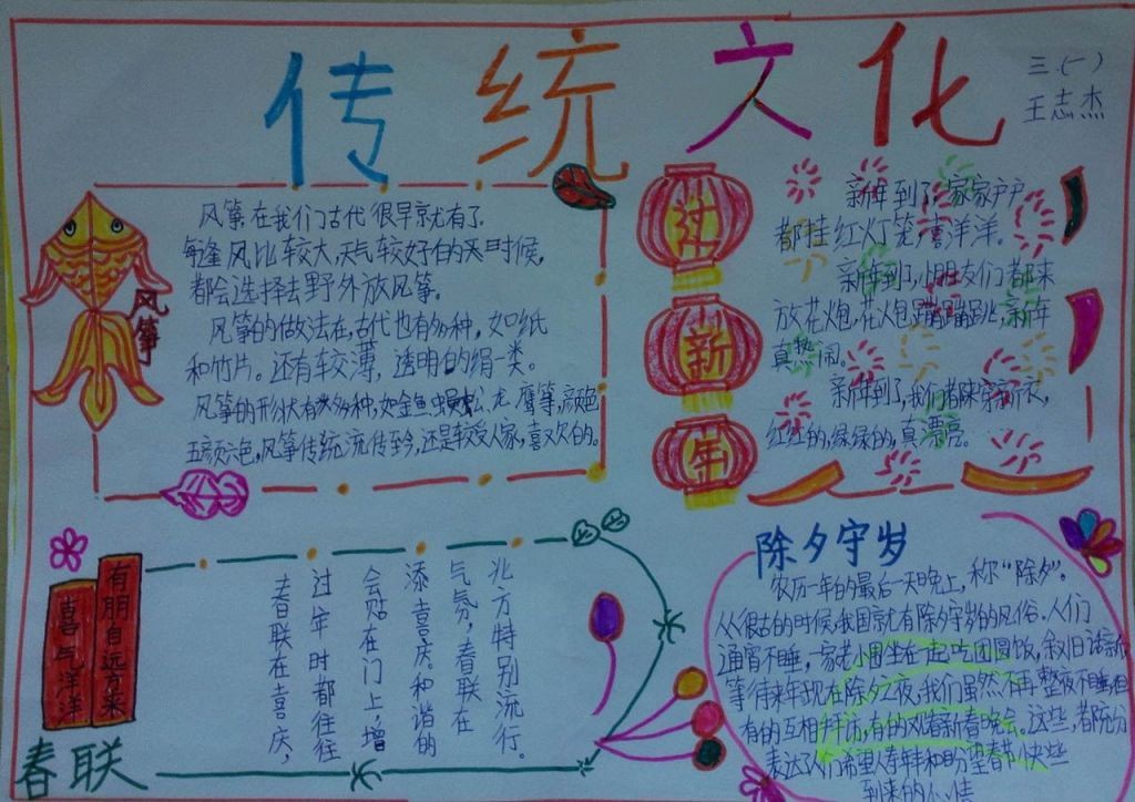 生活中的传统文化手抄报版面设计图