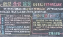 世界预防艾滋病日黑板报图片