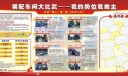 装配车间大比武板报-我的岗位我做主