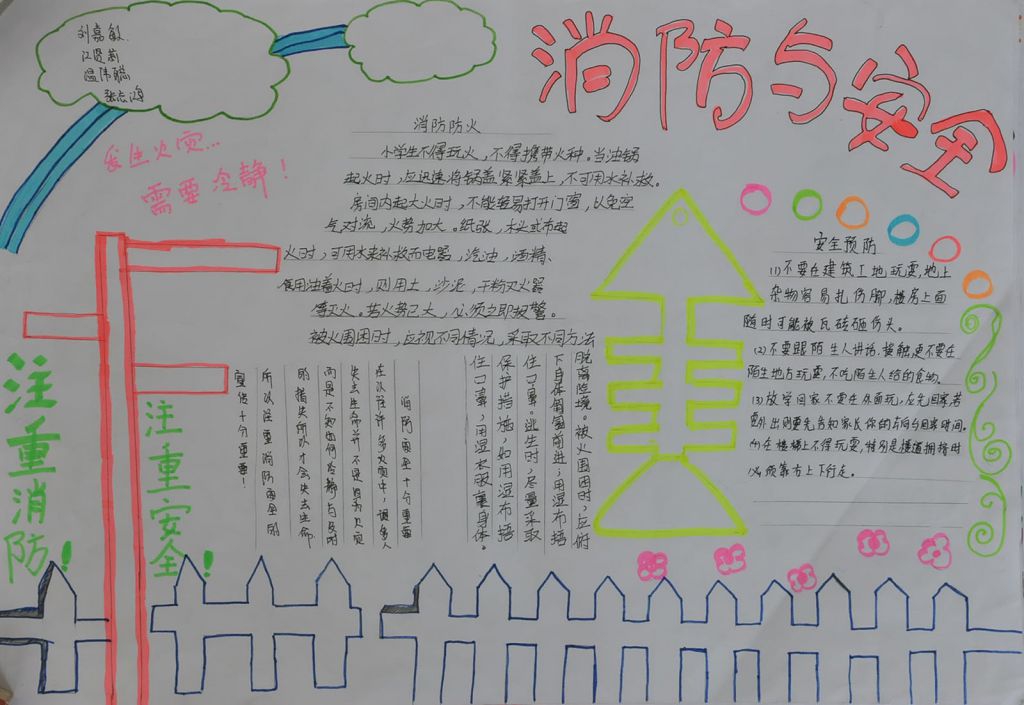预防火灾手抄报宣传图片