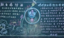 煤矿职业病防治黑板报