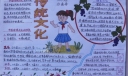 中国传统文化手抄报图片