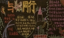 与美丽同行黑板报