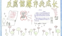 反腐倡廉伴我成长手抄报