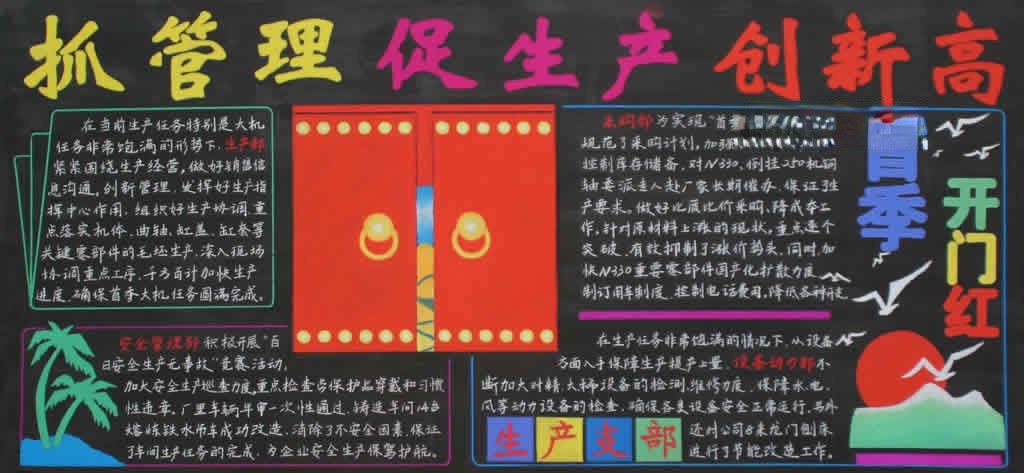 企业墙报大全荟萃