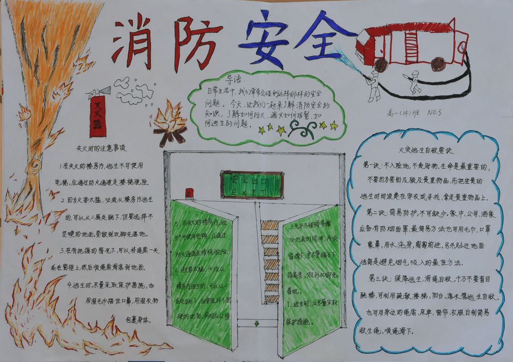 家庭火灾逃生预案手抄报版面设计图-火魔无情 关爱生命