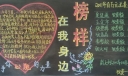12月份企业黑板报：榜样在我身边