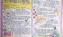 廉洁修身手抄报版面设计图