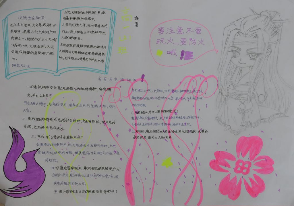 预防火灾手抄报宣传图片