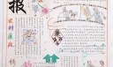 初中生廉洁修身手抄报