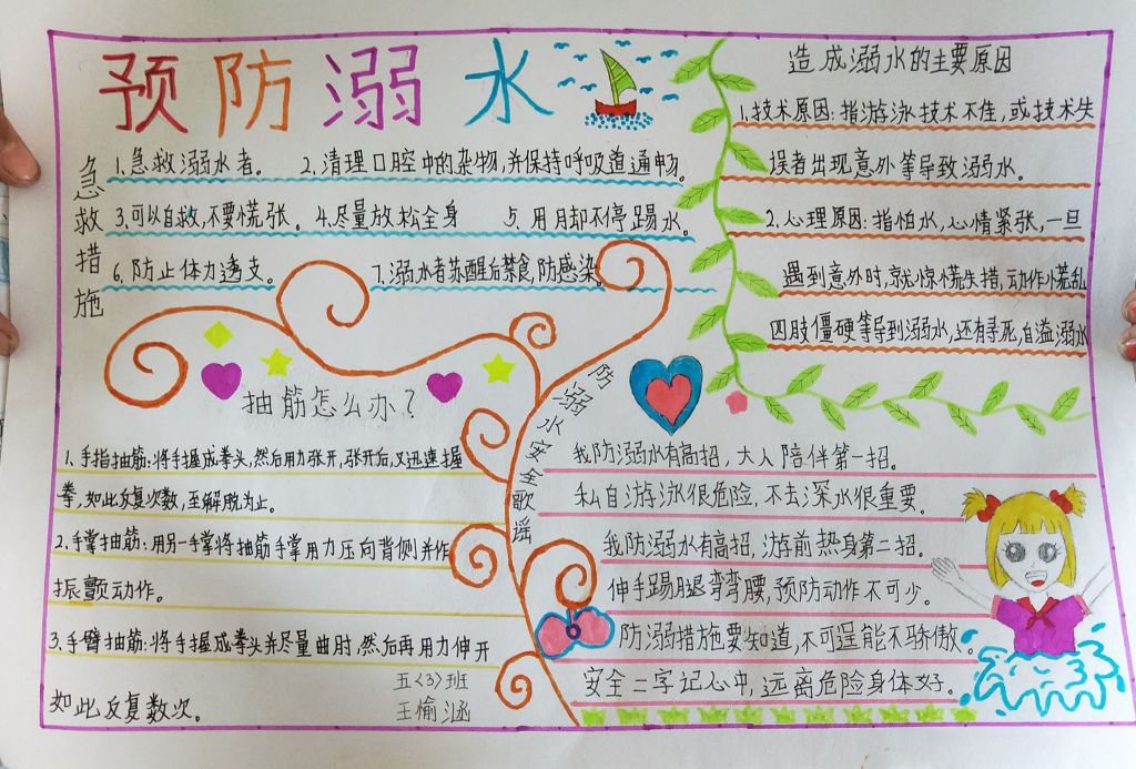珍惜生命防范溺水手抄报 珍惜生命防范溺水手抄报