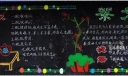 茶文化黑板报