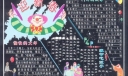 迎新春过大年黑板报