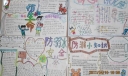 小学生游泳安全手抄报图片