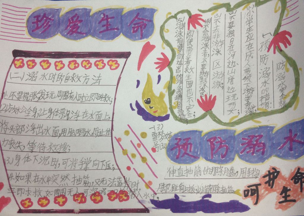 防溺水警钟长鸣手抄报