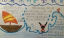 防溺水与安全教育手抄报