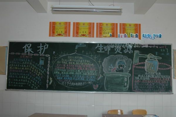 节水抗旱黑板报作品