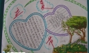 立夏节小报作品