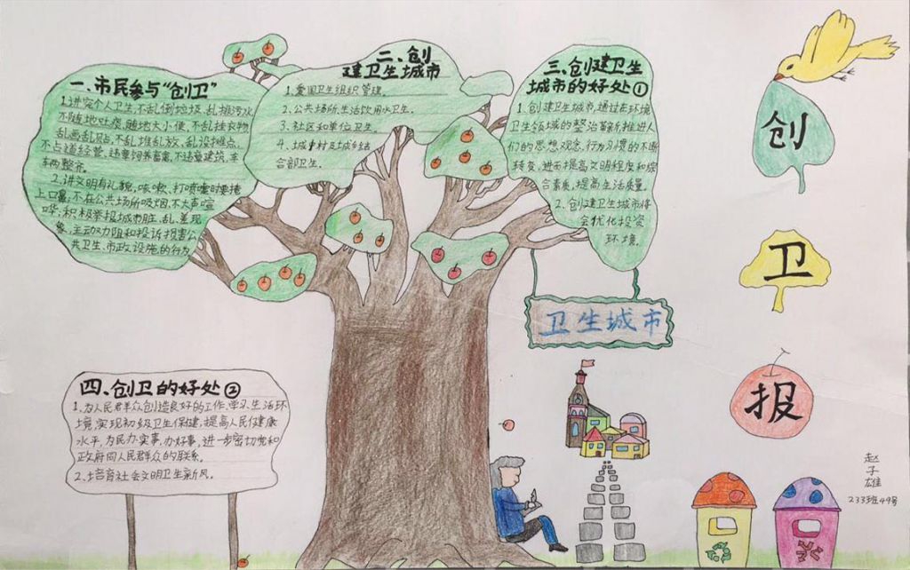 创建卫生城市手抄报简单又漂亮,城市创卫你我他 创建卫生城市手抄报简单又漂亮,城市创卫你我他