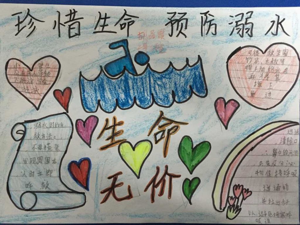 小学生溺水手抄报