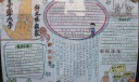 创建文明城市我是小主人手抄报