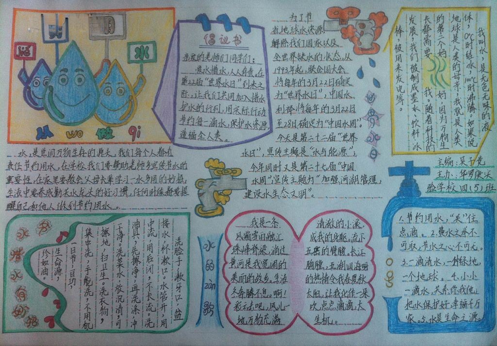 环境与节水手抄报图片 环境与节水手抄报图片