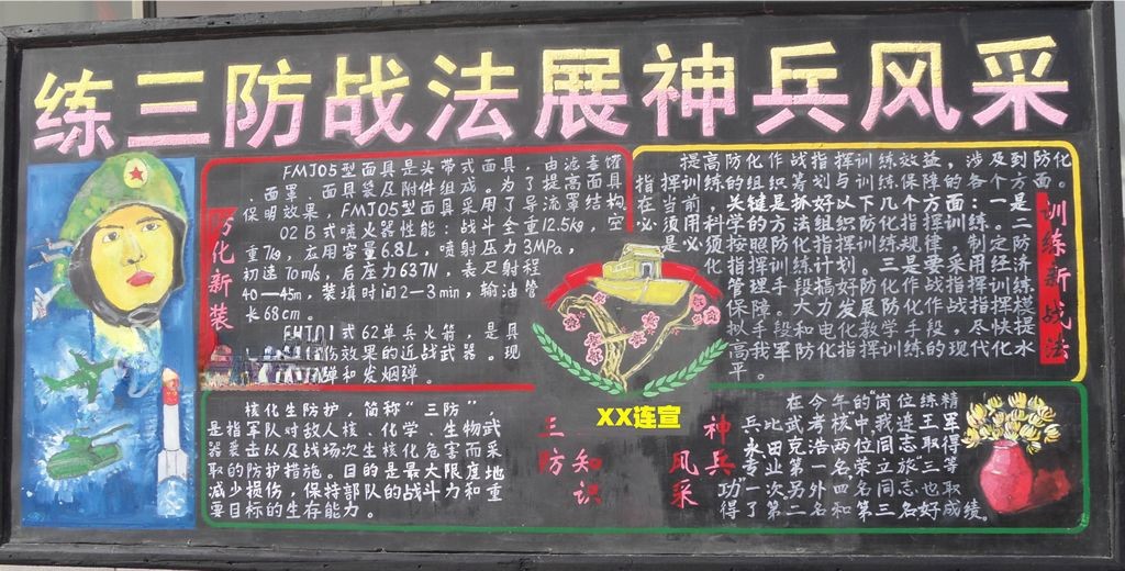某连队三防黑板报:练三防战法 展神兵风采 某连队三防黑板报:练三防战法 展神兵风采