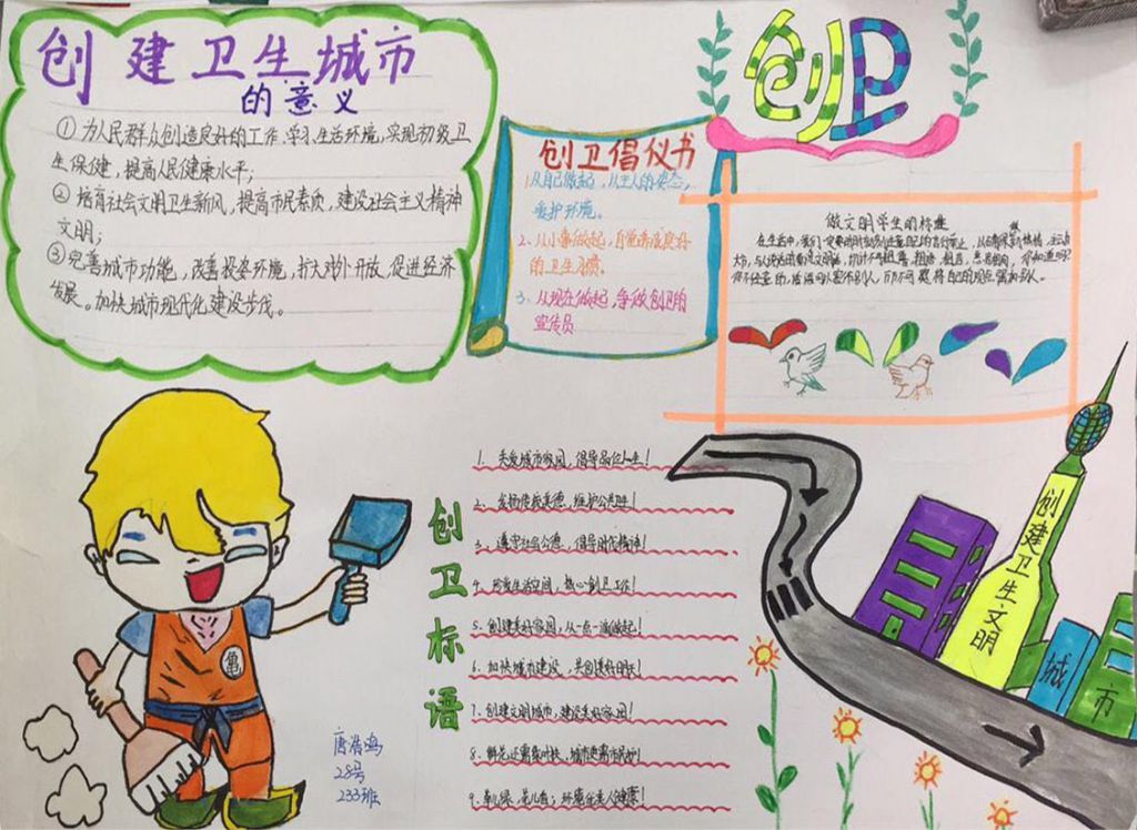 创建卫生城市手抄报简单又漂亮,城市创卫你我他 创建卫生城市手抄报简单又漂亮,城市创卫你我他