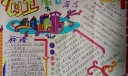 创建美丽海滨城市手抄报