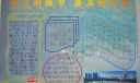 创文明城市 建美好家园手抄报
