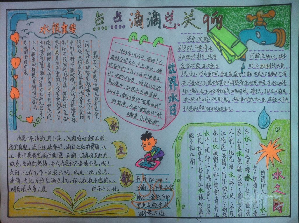 环境与节水手抄报图片 环境与节水手抄报图片