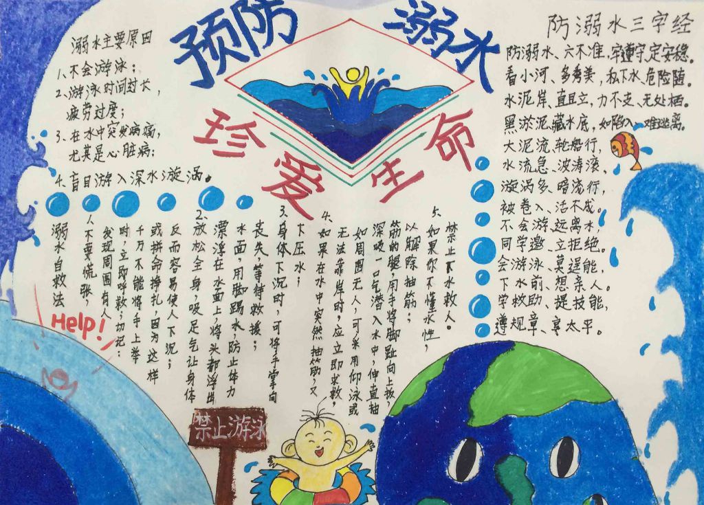 小学生防溺水主题手抄报