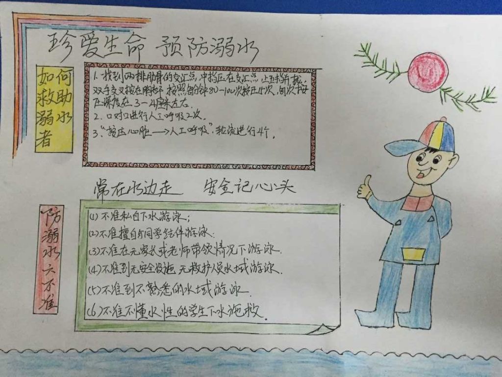 小学生溺水手抄报