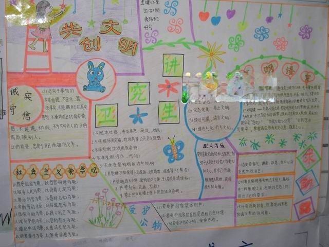 共创文明手抄报版面设计图