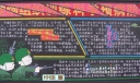 部队训练黑板报-按纲组织训练科学预防疾病