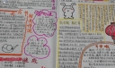 民俗风情手抄报图片