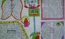 防溺水知识手抄报图片