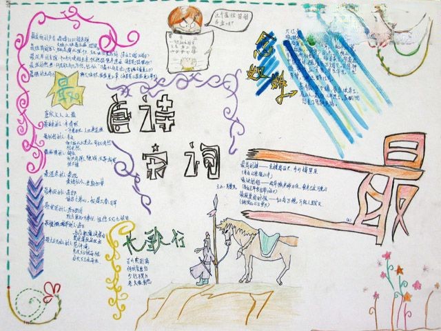 中学生唐诗宋词手抄报图欣赏