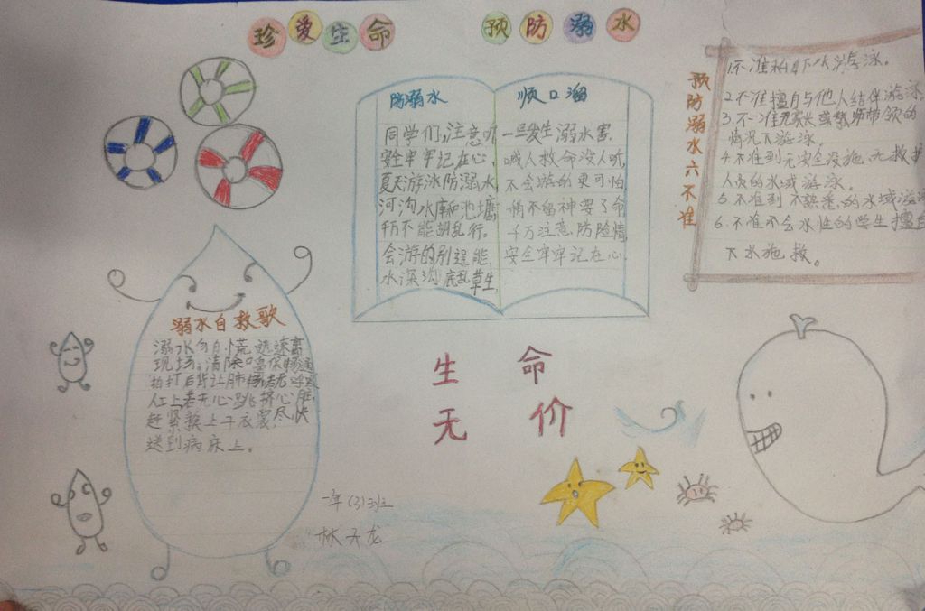 防溺水警钟长鸣手抄报