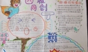 四城同创暨双拥共建手抄报