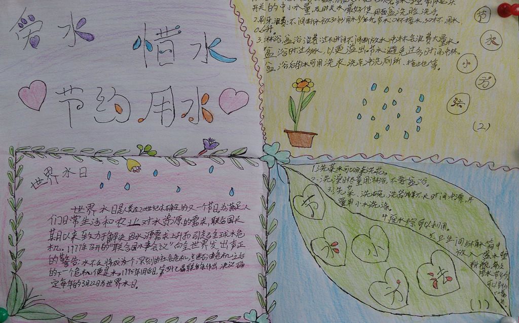 爱惜水资源从我做起手抄报