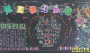 享受集体的乐趣板报