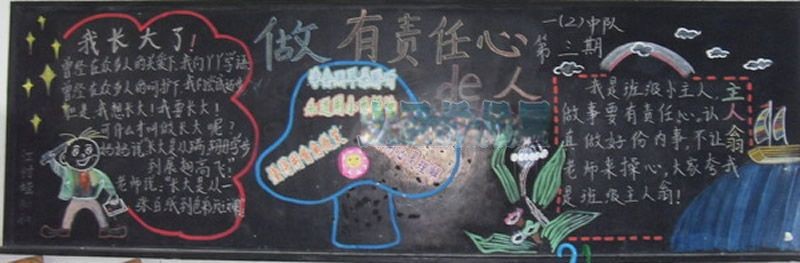 做个有责任心的人黑板报图片大全